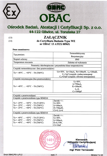 Zertifikate OBAC